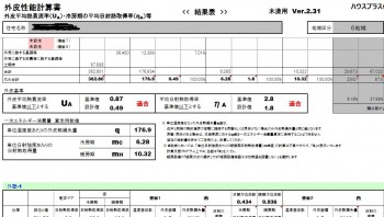 建物の性能値