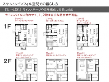 ワンズキューボ　1.2階組み合わせ自由