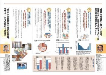 住宅と健康の関係2