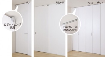 ワンズキューボ　室内建具