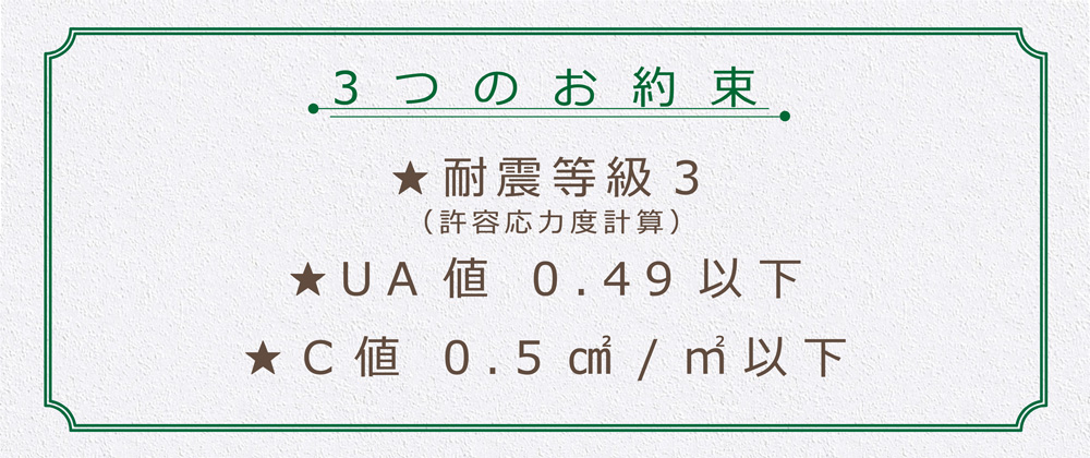 柏市　C値0.5以下