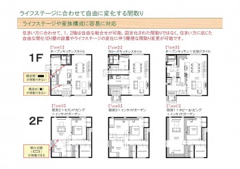 ワンズキューボ　間取り組み合わせ自由