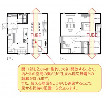 Microsoft PowerPoint - ワンズキューボの特徴.pptx